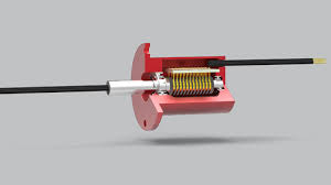 Slip Ring Market
