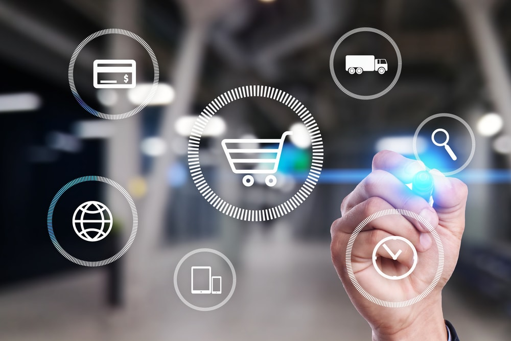 eCommerce Software and Platforms Market