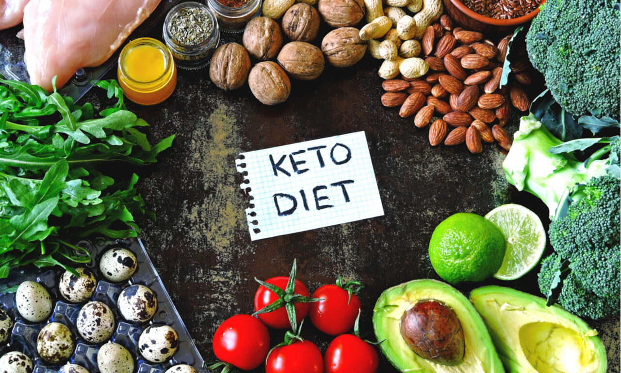 Ketogenic Diet Market