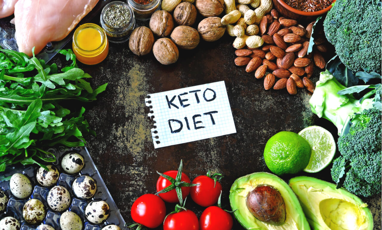 Ketogenic Diet Market'