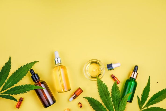 Cannabis Infused Beauty Products Market'