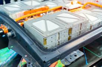 Battery Material for Electric Vehicle Market