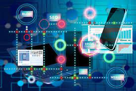 AI Marketing Platform Market