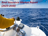 Boat Insurance Market