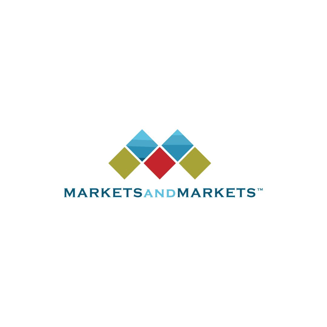 Healthcare BPO Market'