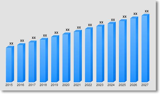 Third-Party Chemical Distribution for Personal Care and Food