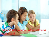 Online K-12 Education Market