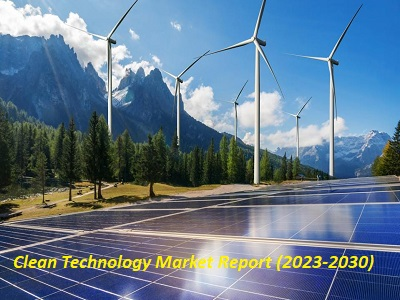 Clean Technology Market