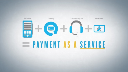 Payment as a Service Market'