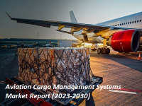 Aviation Cargo Management Systems Market