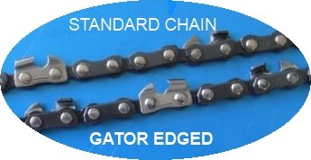 Gator Edged