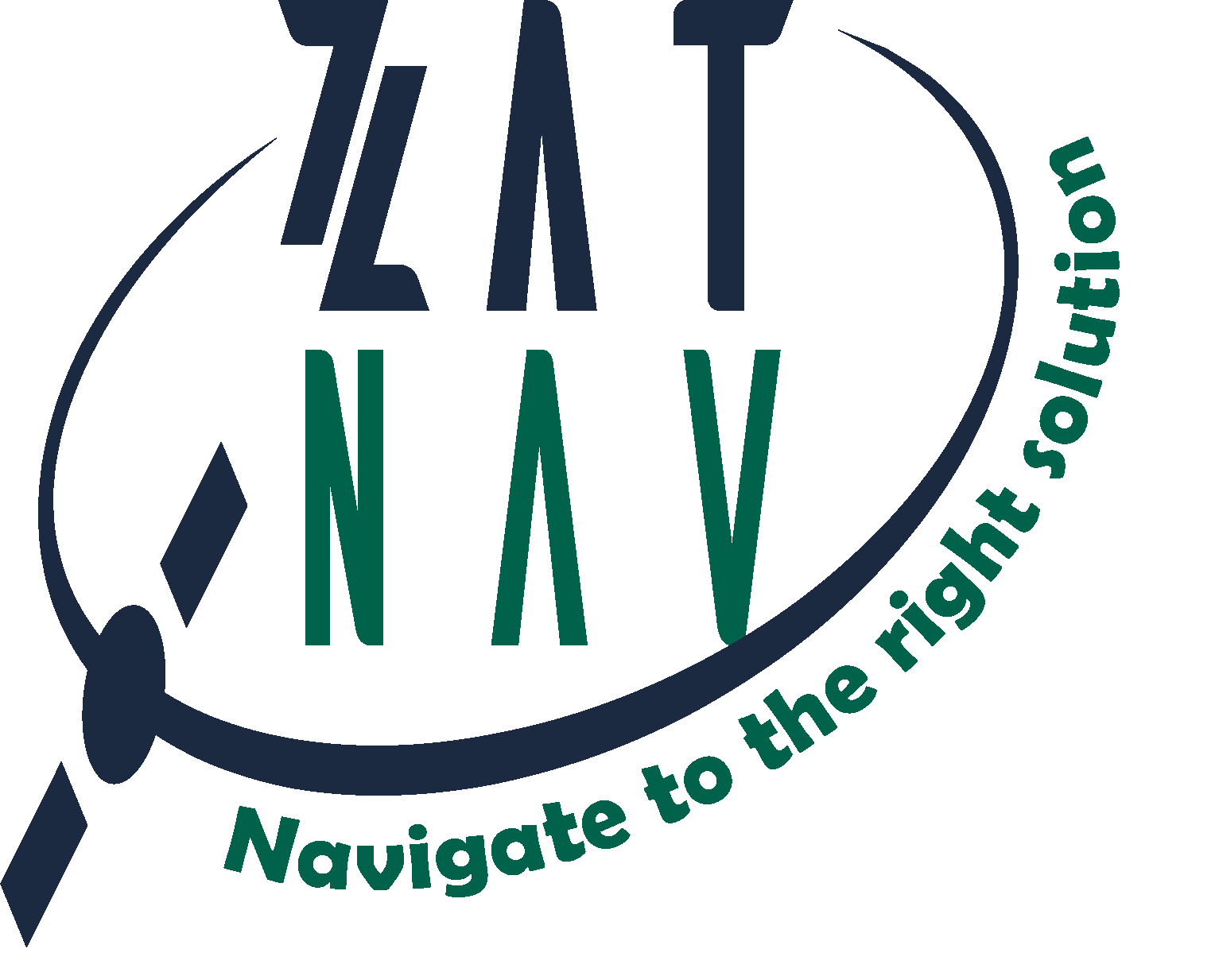 ZATNav Logo