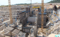 Hydropower Plant Construction Market