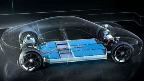 Vehicle Battery Technology Market'