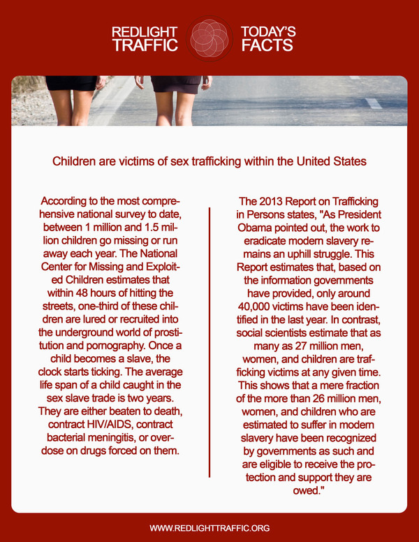 Stop Child Slavery'