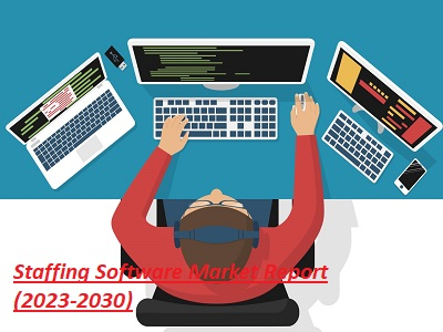 Staffing Software Market