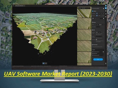 UAV Software Market