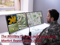 The Military IT, Data and Computing Market