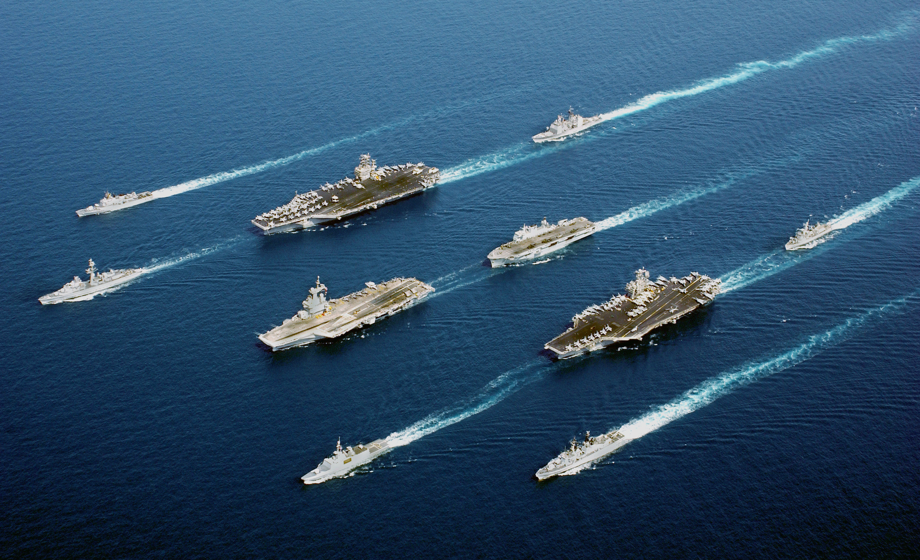 Aircraft Carriers Market