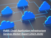 Public Cloud Application Infrastructure Services Market