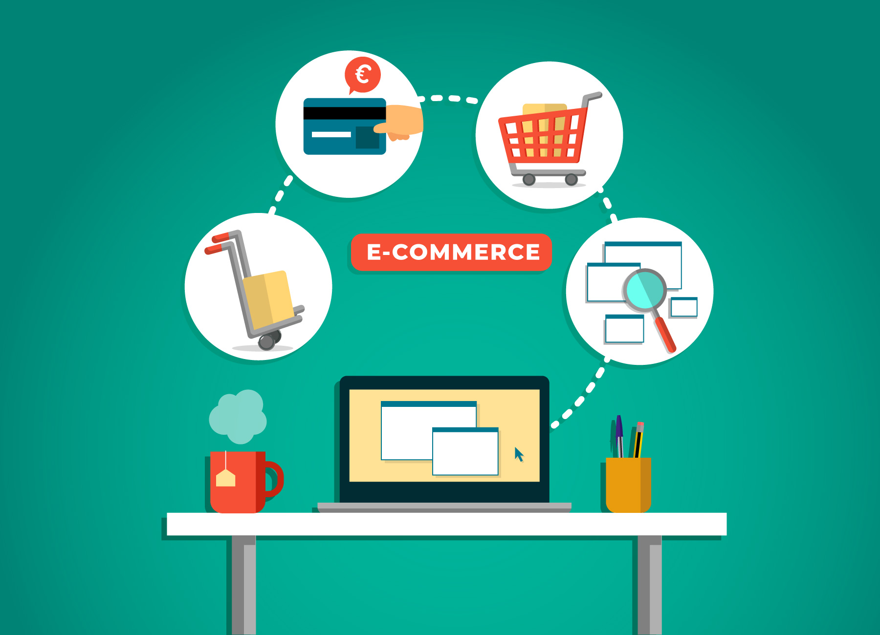 Digital Commerce Applications Market'