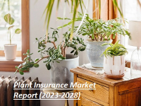 Plant Insurance Market