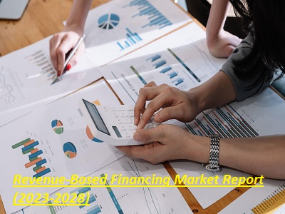 Revenue-Based Financing Market