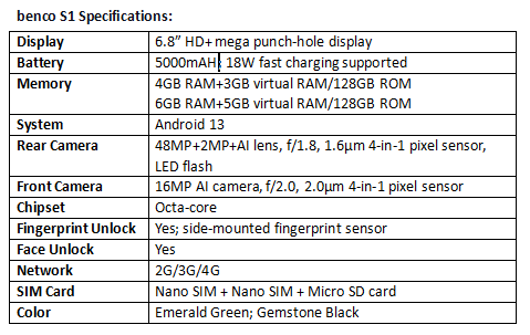 benco Releases New S1 Smartphone With Larger Memory And 48MP'