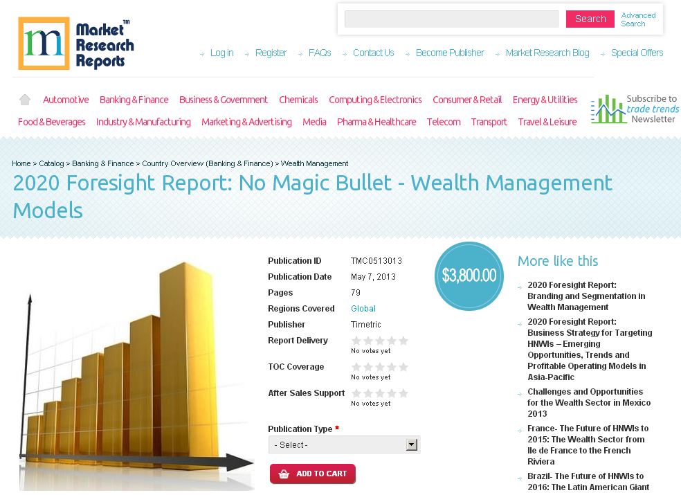 Wealth Management Models'