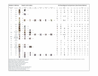Dr. Joel Klenck: Noah's Ark Codex & Levantine Comparisons