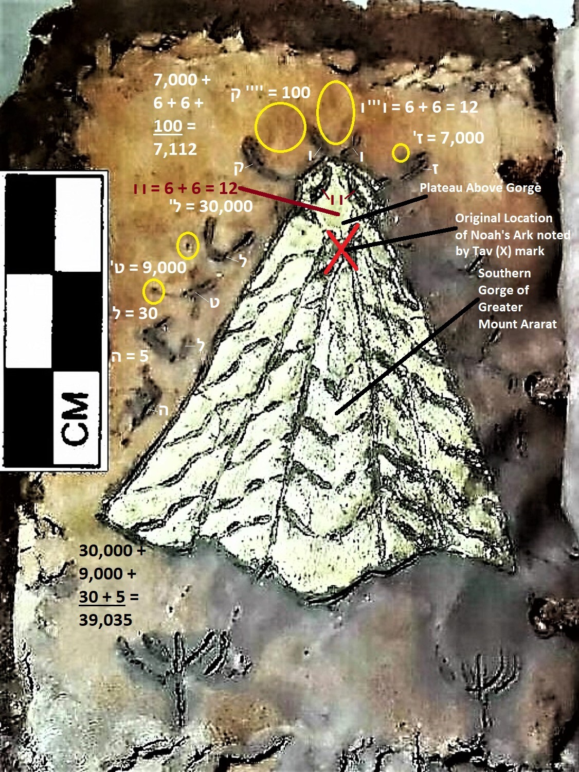 Dr. Joel Klenck, Noah's Ark Codex, Page 5 Numerals'