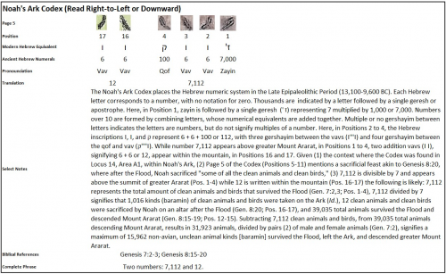 Joel Klenck Noah's Ark Codex Translation 5:1-4, 16-17'