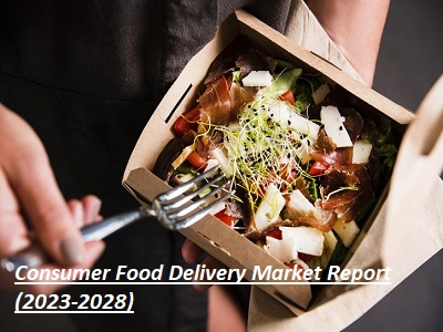 Consumer Food Delivery Market'
