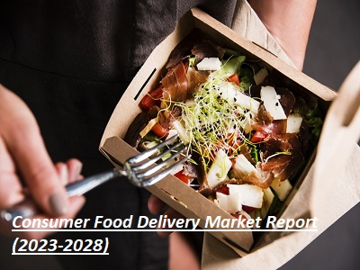 Consumer Food Delivery Market