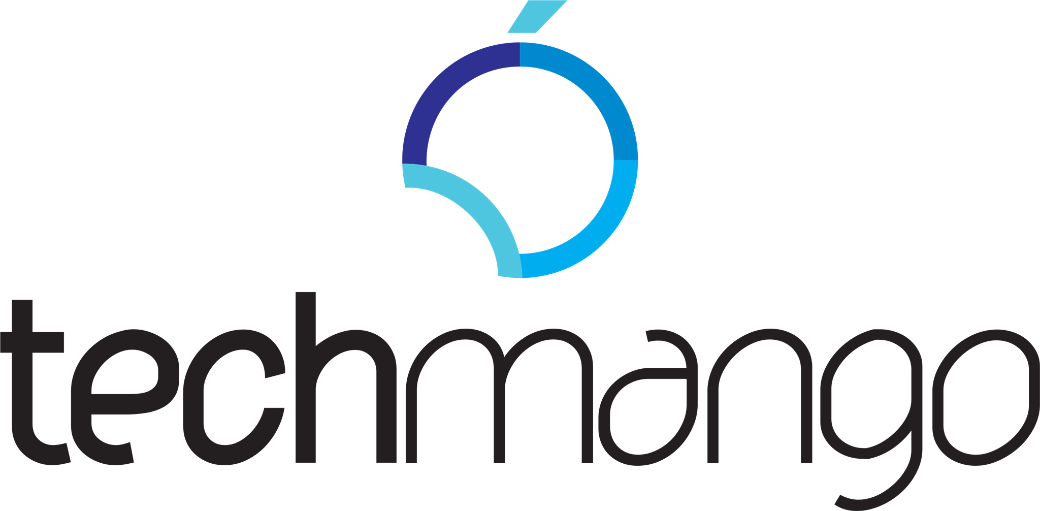 Company Logo For Techmango Technology Services'