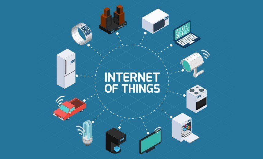 IOT in E-Commerce Market