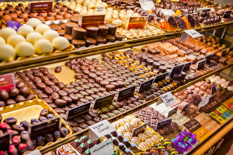 Retail Chocolate Market'