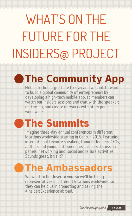 Insider Live TV'