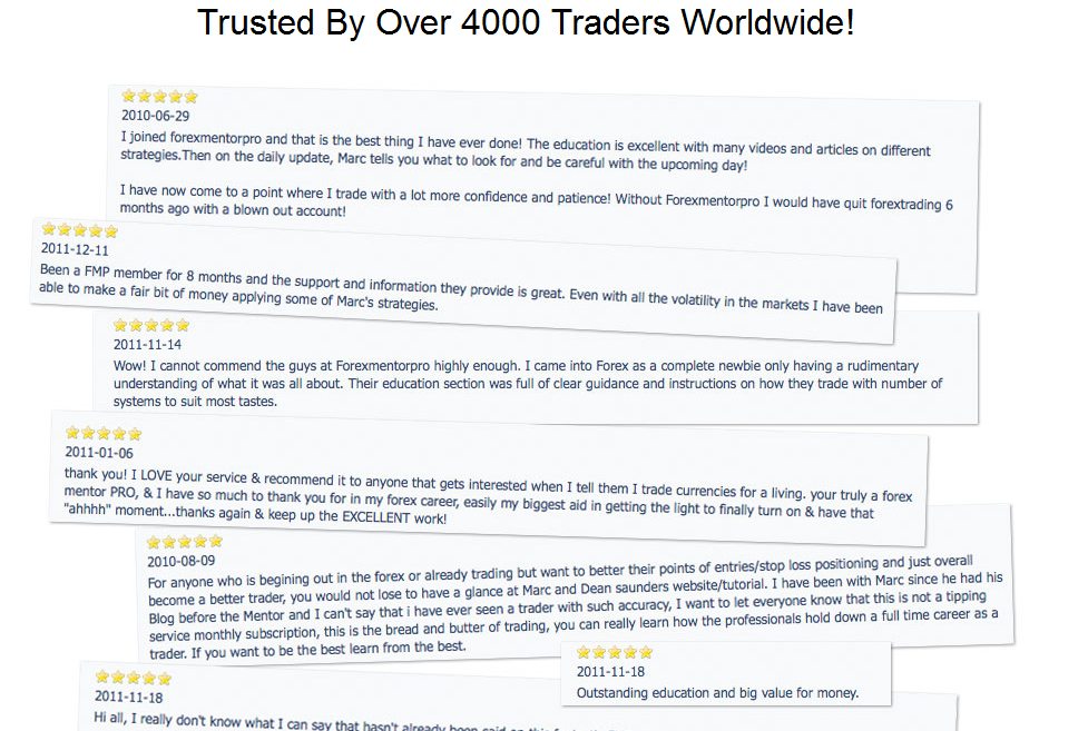 Forex Mentor PRO Program'