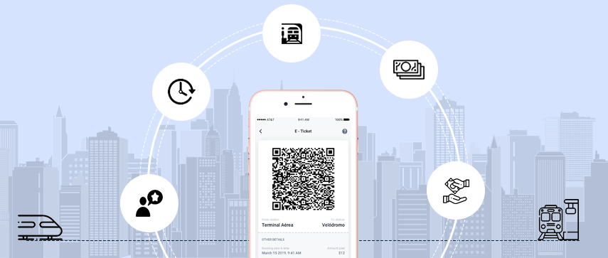 Mobile Ticketing in Transportation Market