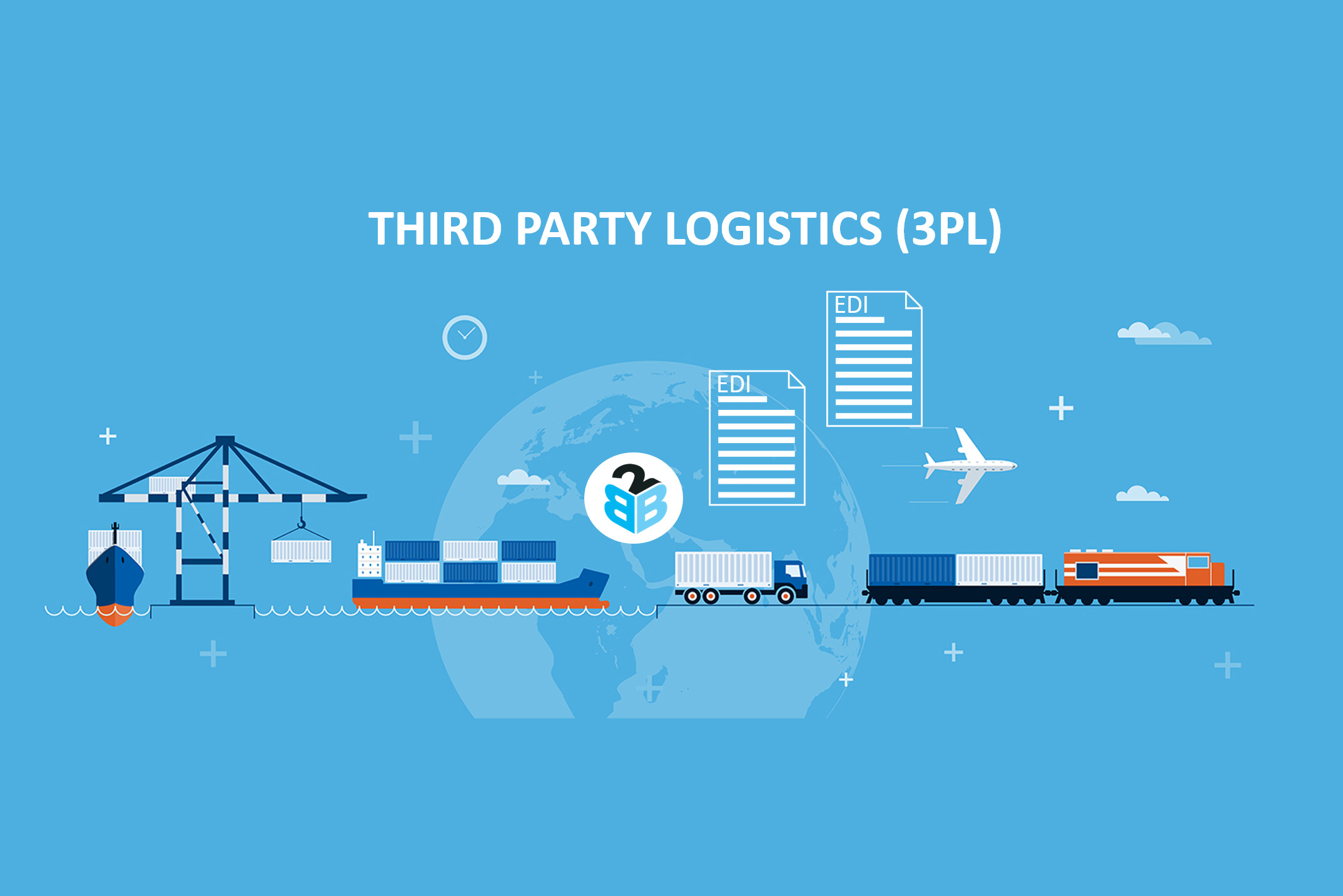 Third Party Logistics Market