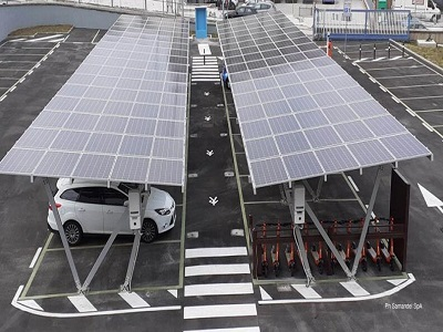 Solar PV Carport Market'