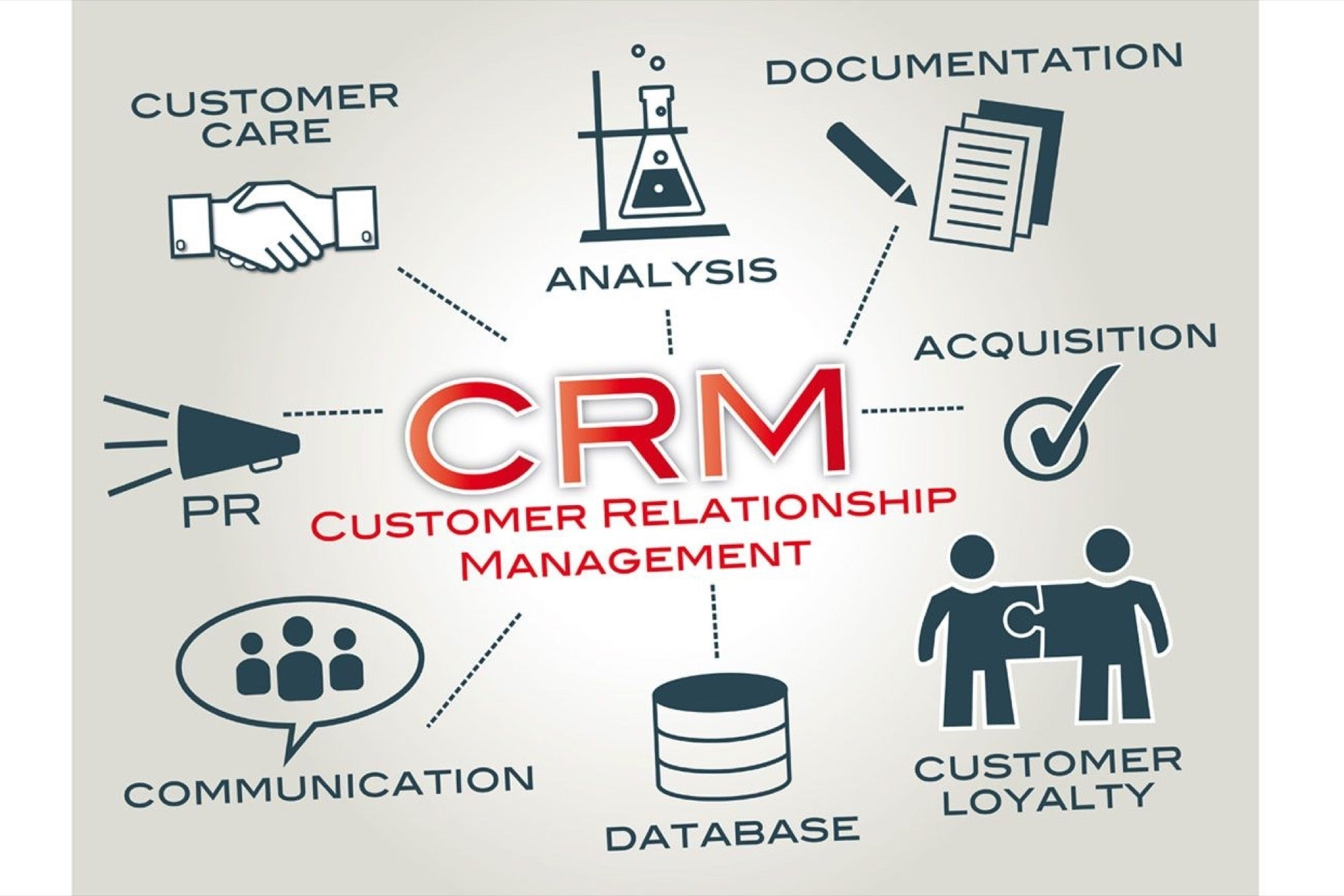 Customer Relationship Management Tool