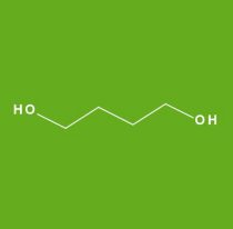 1,4-Butanediol Market
