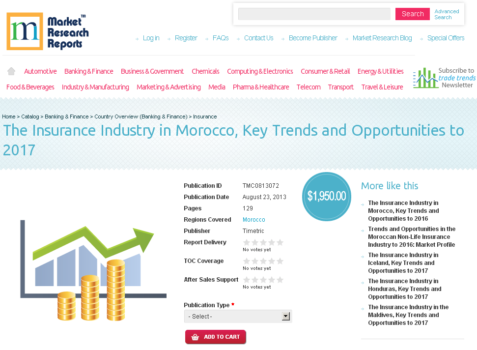 Insurance Industry in Morocco, Key Trends and Opportunities'