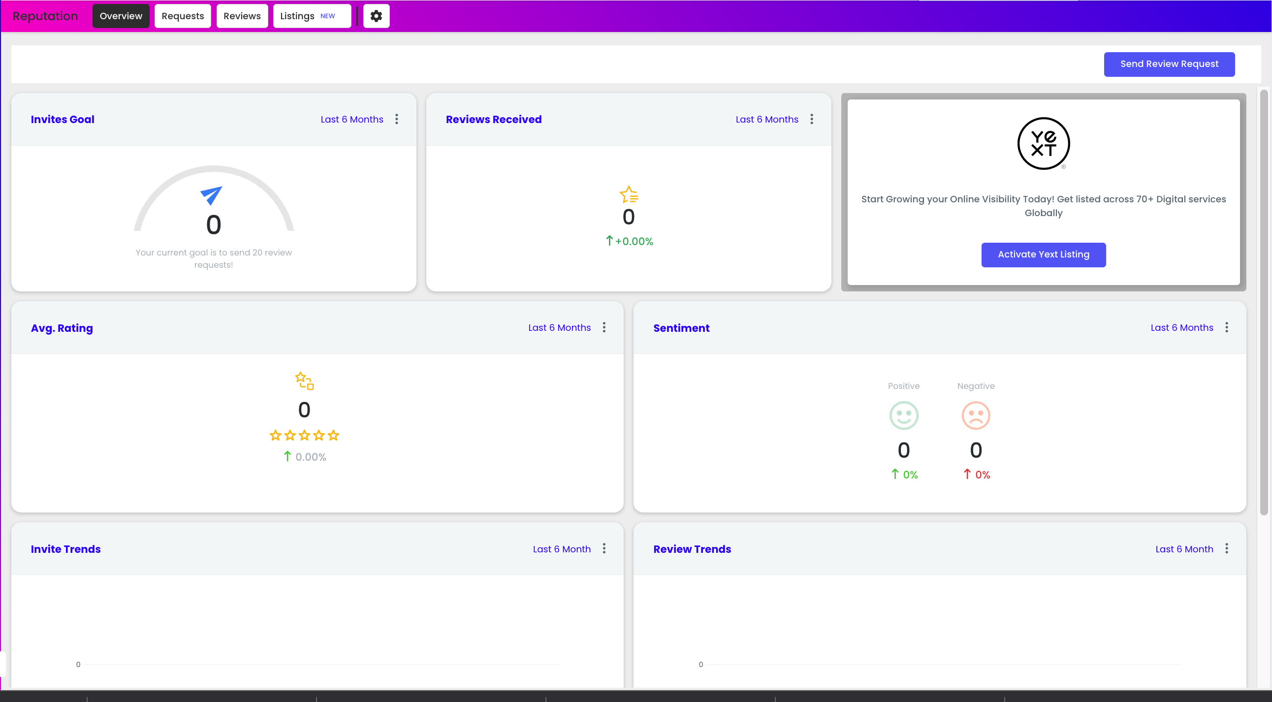 Serebro AI Reputation Management