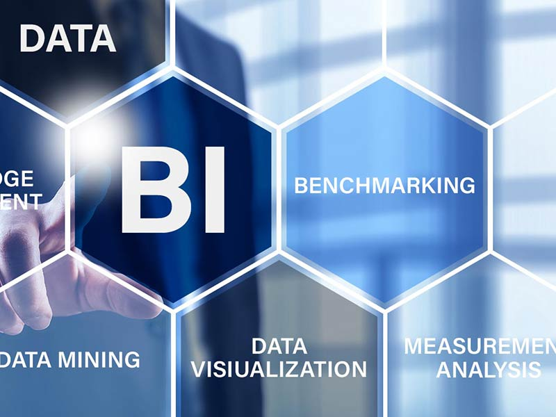 BI Analysis Software Market'