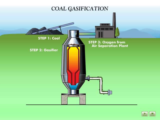Coal Gasification'