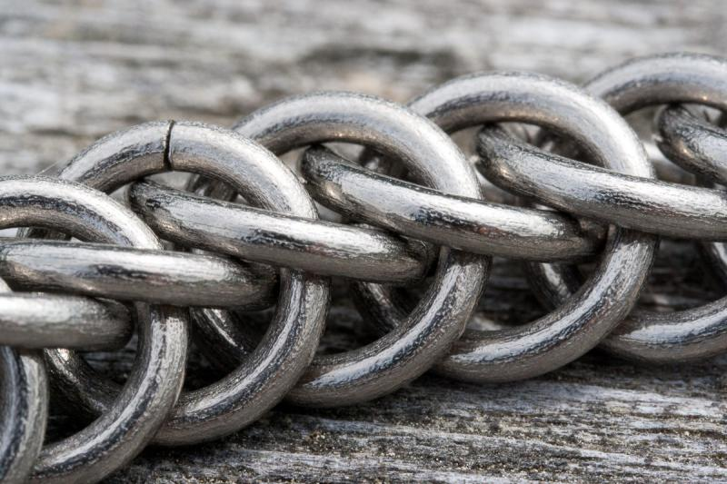 Titanium Metal Market