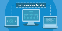 Hardware as a service (HaaS)